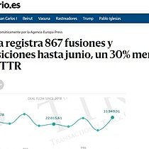 Espaa registra 867 fusiones y adquisiciones hasta junio, un 30% menos, segn TTR